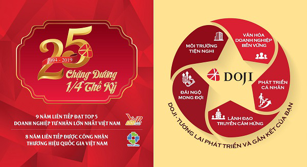 LỄ KỶ NIỆM 25 NĂM TẬP ĐOÀN VÀNG BẠC ĐÁ QUÝ DOJI VÀ ĐÓN NHẬN HUÂN CHƯƠNG LAO ĐỘNG HẠNG NHẤT - Ảnh 10.