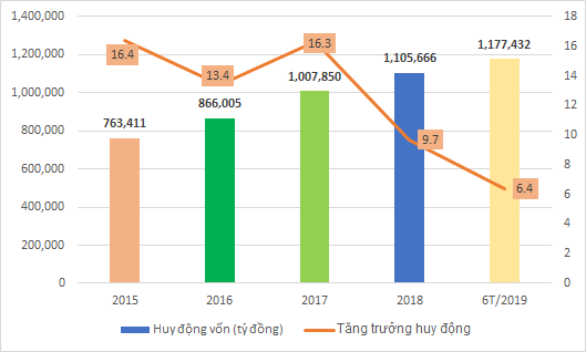 Agribank dưới thời ông Khánh - Ảnh 3. Agribank dưới thời ông Khánh - Ảnh 3.