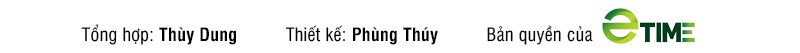 Forever 21 phá sản: Cái chết chóng vánh của thương hiệu mang “một giấc mơ Mỹ” - Ảnh 17. Forever 21 phá sản: Cái chết chóng vánh của thương hiệu mang “một giấc mơ Mỹ” - Ảnh 17.