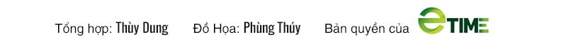 Công ty lâu đời nhất thế giới Kongo Gumi: thành lập cùng thời đế chế Maya, vượt qua chiến tranh nhờ bán...quan tài - Ảnh 13. Công ty lâu đời nhất thế giới Kongo Gumi: thành lập cùng thời đế chế Maya, vượt qua chiến tranh nhờ bán...quan tài - Ảnh 13.