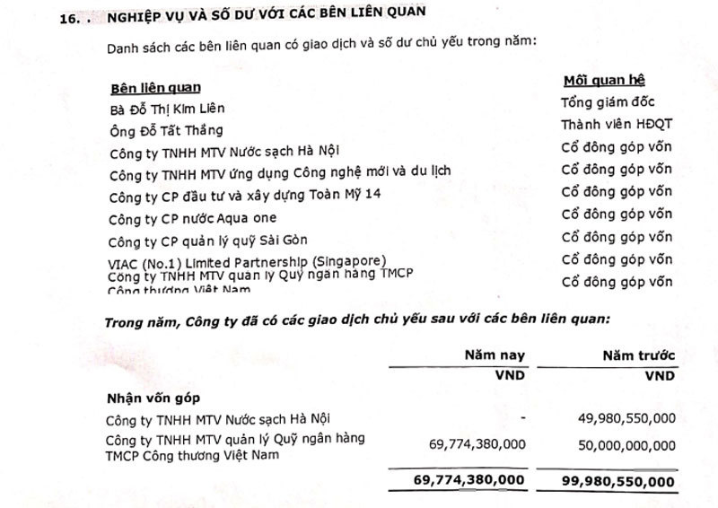 Chuyển động ngàn tỷ và dòng tiền từ Vietinbank vào nước Sông Đuống - Ảnh 6. Chuyển động ngàn tỷ và dòng tiền từ Vietinbank vào nước Sông Đuống - Ảnh 6.