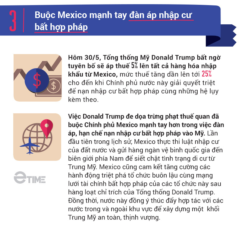 Ông chủ nhà trắng Donald Trump và 5 chiến thắng vĩ đại trong năm 2019 - Ảnh 7. Ông chủ nhà trắng Donald Trump và 5 chiến thắng vĩ đại trong năm 2019 - Ảnh 7.