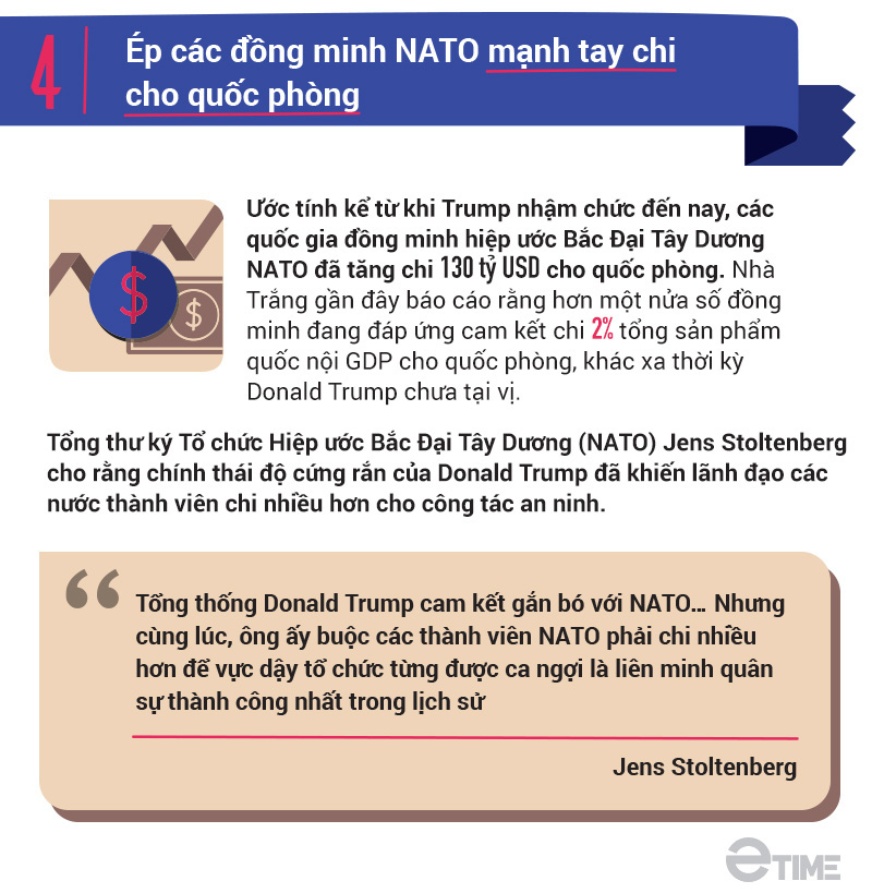 Ông chủ nhà trắng Donald Trump và 5 chiến thắng vĩ đại trong năm 2019 - Ảnh 9. Ông chủ nhà trắng Donald Trump và 5 chiến thắng vĩ đại trong năm 2019 - Ảnh 9.