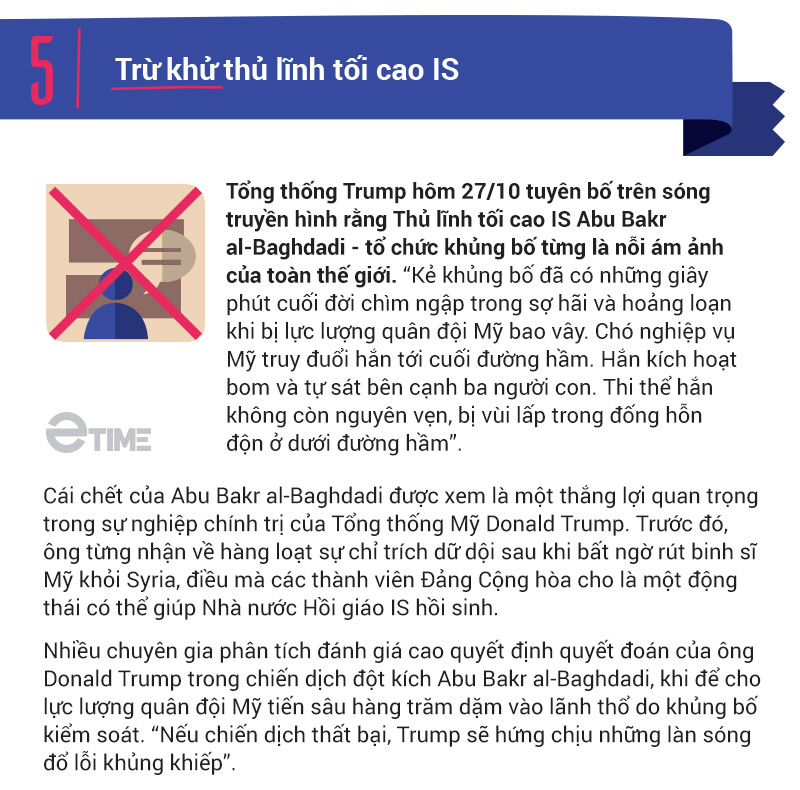 Ông chủ nhà trắng Donald Trump và 5 chiến thắng vĩ đại trong năm 2019 - Ảnh 10. Ông chủ nhà trắng Donald Trump và 5 chiến thắng vĩ đại trong năm 2019 - Ảnh 10.