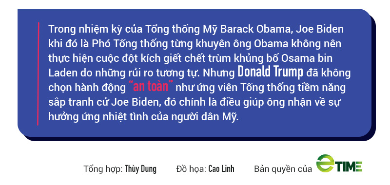 Ông chủ nhà trắng Donald Trump và 5 chiến thắng vĩ đại trong năm 2019 - Ảnh 11. Ông chủ nhà trắng Donald Trump và 5 chiến thắng vĩ đại trong năm 2019 - Ảnh 11.