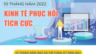 10 tháng năm 2022, kinh tế phục hồi tích cực