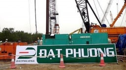 Công ty Đạt Phương: Lợi nhuận sụt giảm, cầm cố tài sản cổ đông để vay vốn vẫn mạnh tay chi thù lao