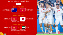 U17 Việt Nam chốt danh sách dự VCK U23 châu Á 2025: 3 gương mặt bị loại gồm những ai?