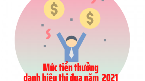 Mức tiền thưởng danh hiệu thi đua năm  2021 với cán bộ, công chức, viên chức, NLĐ