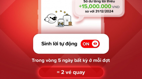 Techcombank hút hơn 2,6 triệu khách hàng cùng mở đầu ra xu hướng tối ưu dòng tiền chờ chi tiêu ngắn ngày