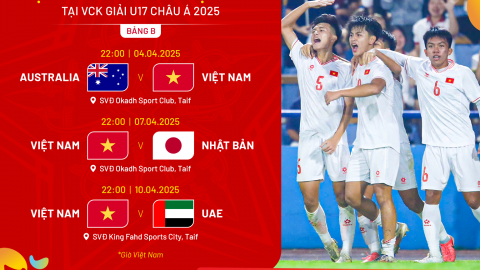 U17 Việt Nam chốt danh sách dự VCK U23 châu Á 2025: 3 gương mặt bị loại gồm những ai?