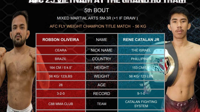 Thất vọng với Lion Championship, võ sĩ Robson Oliveira trở lại sàn MMA AFC 25