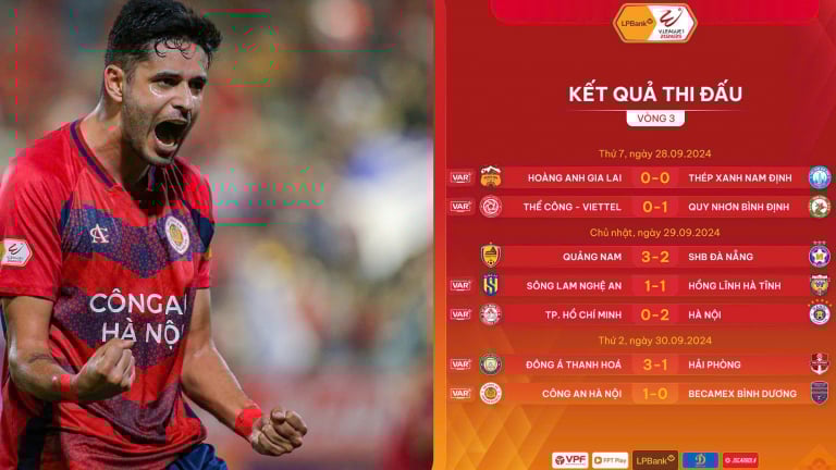 Vòng 3 LPBank V.League 1-2024/25: Những chiến thắng “nghẹt thở”