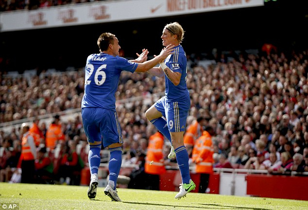 Chelsea "kéo sập" pháo đài Emirates của Arsenal