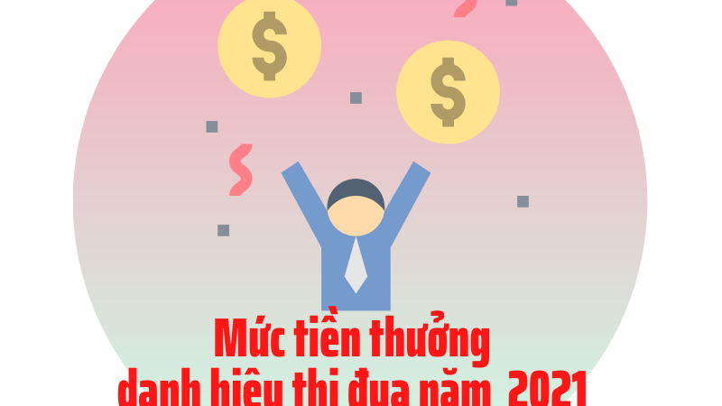 Mức tiền thưởng danh hiệu thi đua năm  2021 với cán bộ, công chức, viên chức, NLĐ