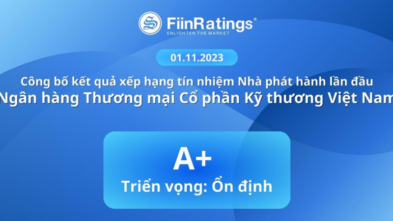 FiinRatings: Xếp hạng tín nhiệm Techcombank mức điểm “A+” với triển vọng “Ổn định”.