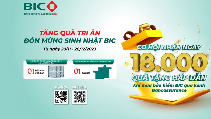 BIC dành 18.000 quà tặng khách hàng Bancassurance