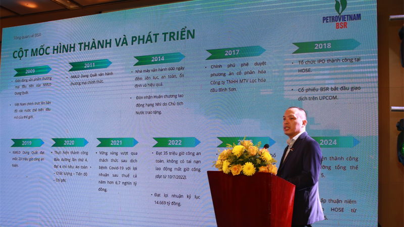 BSR - Hành trình niêm yết và phát triển bền vững