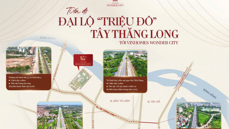 Đại lộ “triệu đô” Tây Thăng Long tăng tốc hoàn thiện: Vinhomes Wonder City như “hổ mọc thêm cánh”