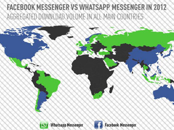 Facebook hớ to khi mua WhatsApp với giá 19 tỷ USD?