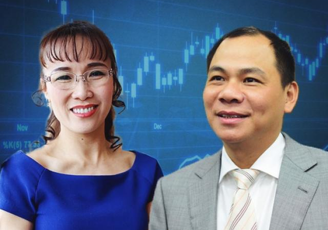 “Cổ phiếu họ Vin”, VJC đột phá, tỷ phú Phạm Nhật Vượng, Nguyễn Thị Phương Thảo thu về 4.000 tỷ