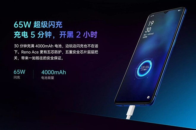 Oppo Reno Ace ra mắt với màn hình 90 Hz, Snapdragon 855+, sạc nhanh 65W - Ảnh 2. Oppo Reno Ace ra mắt với màn hình 90 Hz, Snapdragon 855+, sạc nhanh 65W - Ảnh 2.