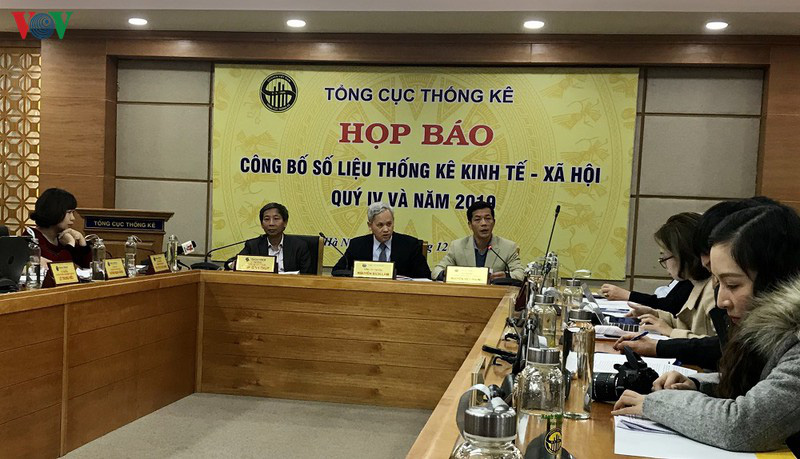 Thịt lợn tăng giá chiếm 75% chỉ số giá tiêu dùng tháng 12 - Ảnh 1. Thịt lợn tăng giá chiếm 75% chỉ số giá tiêu dùng tháng 12 - Ảnh 1.