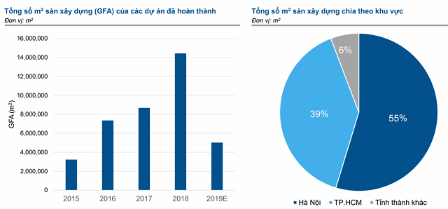 Người mới ra trường mất 28 năm 'nhịn ăn nhịn mặc' để sở hữu một căn hộ 2 tỷ đồng - Ảnh 3. Người mới ra trường mất 28 năm 'nhịn ăn nhịn mặc' để sở hữu một căn hộ 2 tỷ đồng - Ảnh 3.