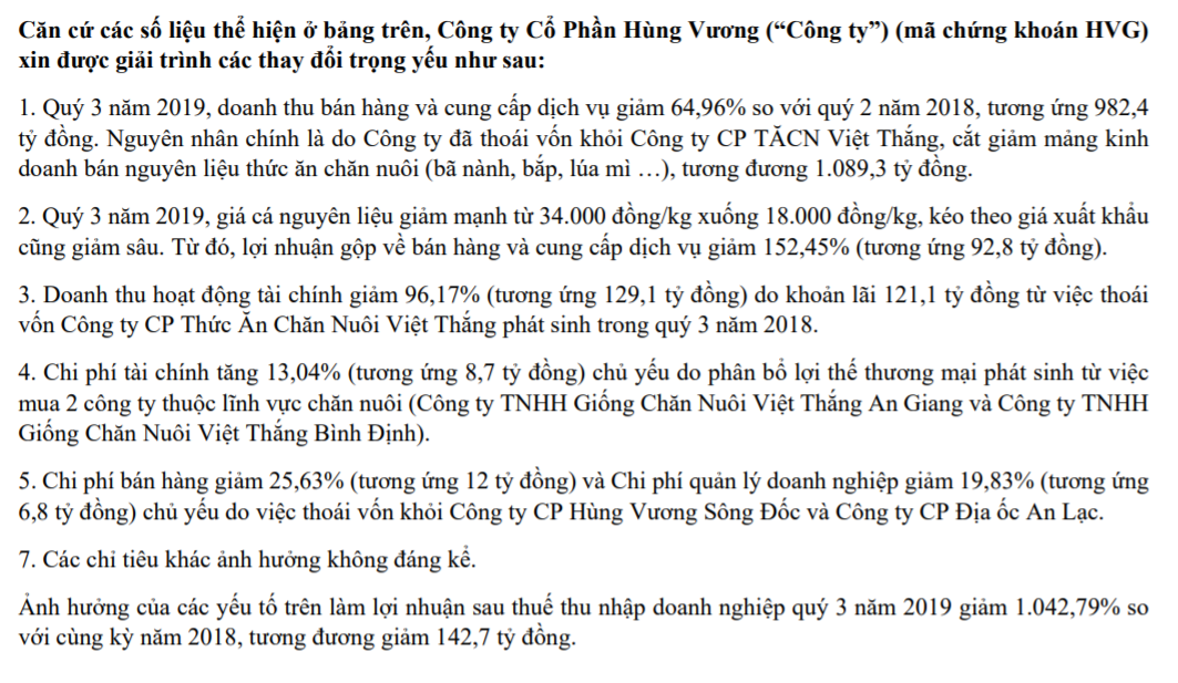 lo rong 1,4 ty dong moi ngay, vua ca tra duong ngoc minh ban tai san song qua ngay hinh anh 2