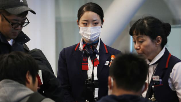 Chứng khoán toàn cầu ngập sắc đỏ, Dow Jones tương lai tụt 400 điểm vì virus Corona - Ảnh 1. Chứng khoán toàn cầu ngập sắc đỏ, Dow Jones tương lai tụt 400 điểm vì virus Corona - Ảnh 1.