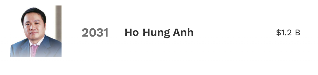 Tài sản 5 “tỷ phú USD” của Việt Nam biến động ra sao sau 9 tháng? - Ảnh 2. Tài sản 5 “tỷ phú USD” của Việt Nam biến động ra sao sau 9 tháng? - Ảnh 2.
