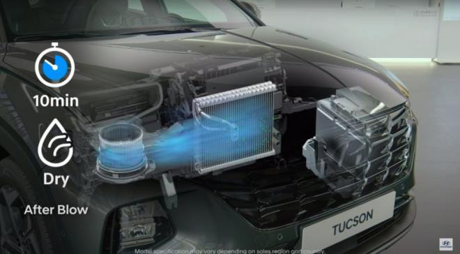 Hyundai Tucson 2021 thay đổi những gì? - Ảnh 4. Hyundai Tucson 2021 thay đổi những gì? - Ảnh 4.