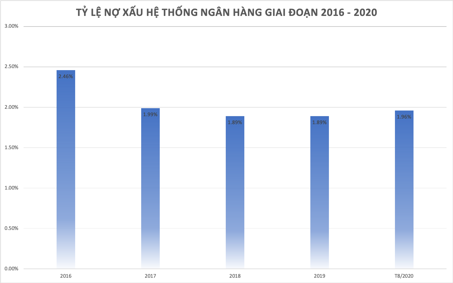 Điều đặc biệt của nguyên Thống đốc Lê Minh Hưng  - Ảnh 2.