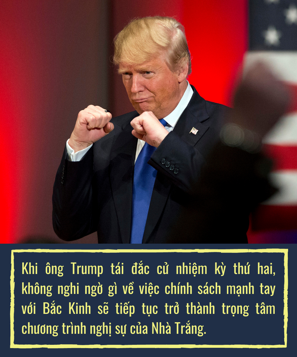 Chúc mừng ngài Trump tái đắc cử: thắng lợi vĩ đại cho kinh tế Mỹ - Ảnh 6.