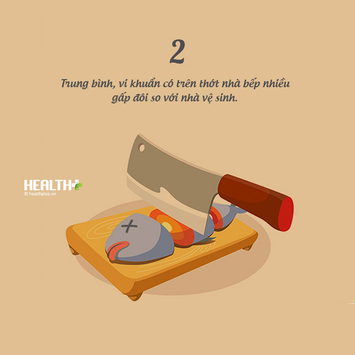 8 điều cần biết về vệ sinh an toàn thực phẩm - Ảnh 3.