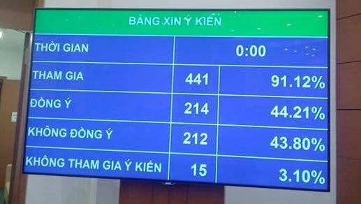 Kỳ 2: &quot;Say xỉn lái xe là tội ác&quot; và sự ra đời của Nghị định 100 - Ảnh 2.