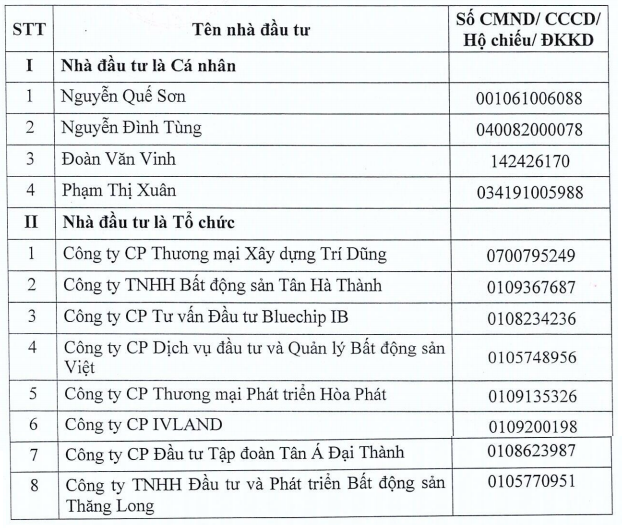 Thoái vốn tại HUD Kiên Giang: Miếng mồi &quot;đất vàng&quot; hấp dẫn nhà đầu tư - Ảnh 1.