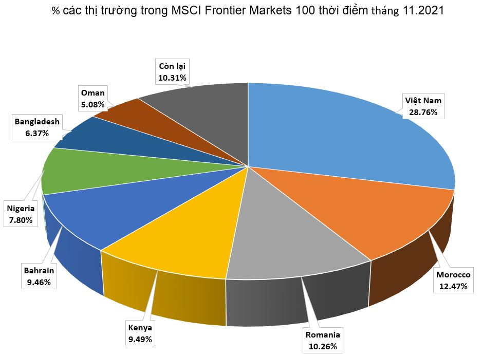 Quốc hội đồng ý "giải cứu" Vietnam Airlines nằm trong Top 10 sự kiện chứng khoán nổi bật 2020 - Ảnh 3. Quốc hội đồng ý "giải cứu" Vietnam Airlines nằm trong Top 10 sự kiện chứng khoán nổi bật 2020 - Ảnh 3.
