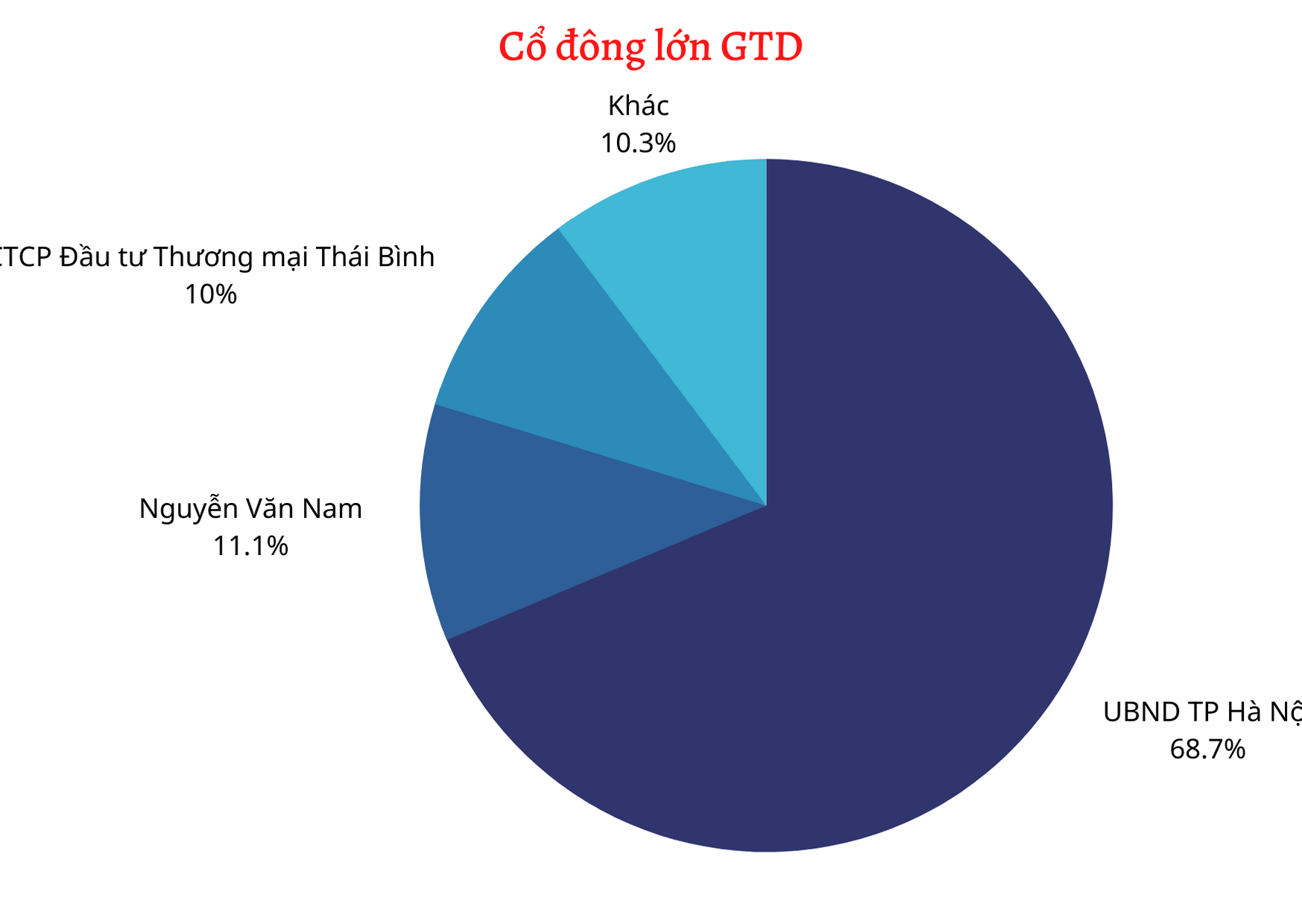 Giày Thượng Đình mong chờ gì sau thoái vốn nhà nước? - Ảnh 1.