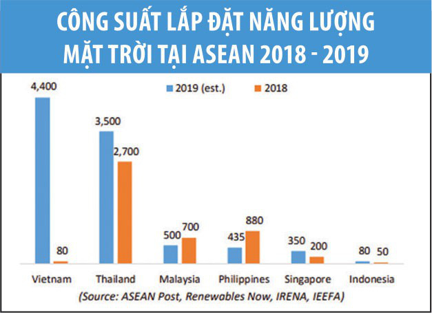 Quỹ AFC lại “choáng” vì mức giá rẻ của cổ phiếu Việt Nam - Ảnh 2. Quỹ AFC lại “choáng” vì mức giá rẻ của cổ phiếu Việt Nam - Ảnh 2.