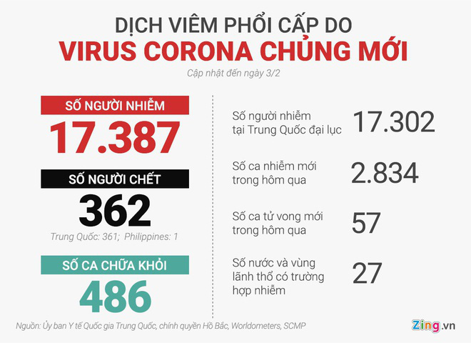 'Chúng tôi sẽ phá sản trong 2, 3 tháng nếu virus corona còn lây lan' - Ảnh 3.