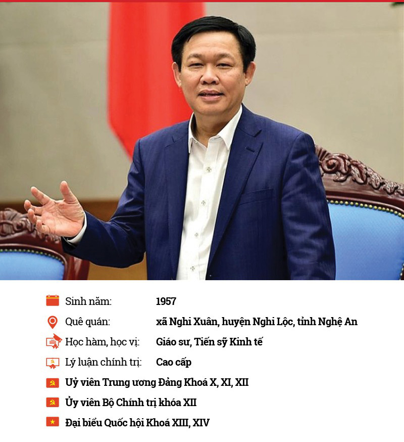 Ông Vương Đình Huệ làm Bí thư Hà Nội thay ông Hoàng Trung Hải - Ảnh 1.
