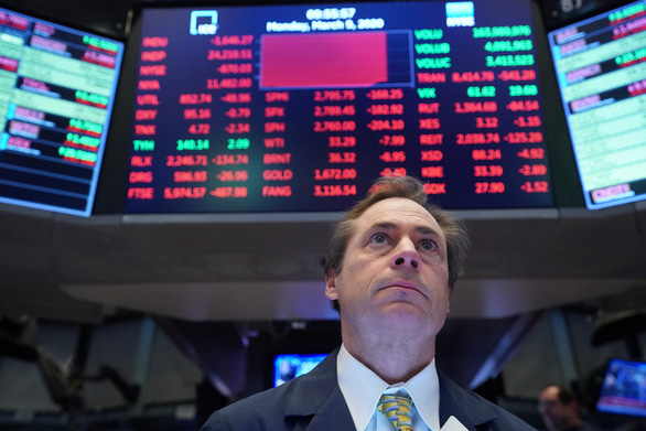 Dow Jones mất 2.000 điểm, chứng khoán Mỹ lại tạm dừng giao dịch - Ảnh 1. Dow Jones mất 2.000 điểm, chứng khoán Mỹ lại tạm dừng giao dịch - Ảnh 1.