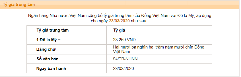 Tỷ giá ngoại tệ hôm nay 23/3: Cộng thêm 90 đồng, vượt lên 23.620 đồng/USD. - Ảnh 1.