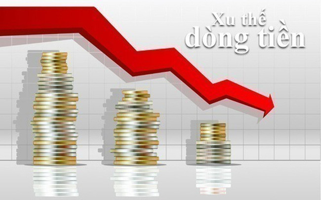 Thị trường chứng khoán 23/4: Bắt đáy trong lo lắng, thanh khoản cạn kiệt - Ảnh 1. Thị trường chứng khoán 23/4: Bắt đáy trong lo lắng, thanh khoản cạn kiệt - Ảnh 1.