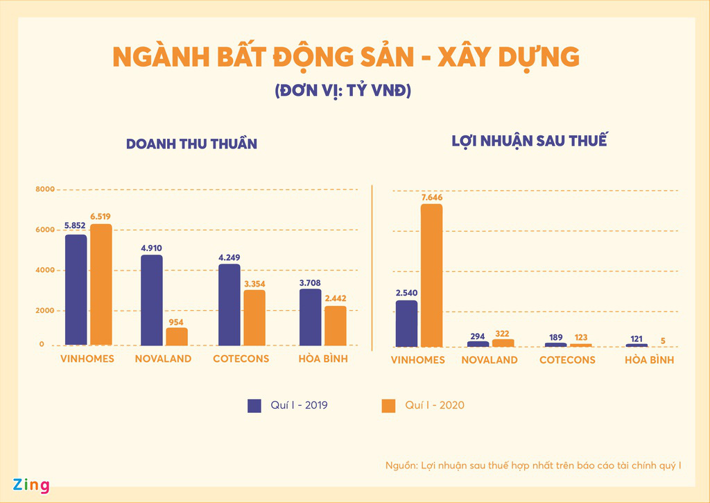 Những đại gia bị 'ăn mòn' hàng nghìn tỷ đồng - Ảnh 3. Những đại gia bị 'ăn mòn' hàng nghìn tỷ đồng - Ảnh 3.
