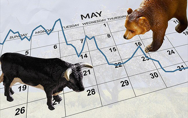 Thị trường chứng khoán 5/5: "Sell in May" - Ảnh 1. Thị trường chứng khoán 5/5: "Sell in May" - Ảnh 1.