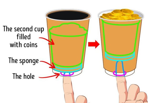 Lật tẩy ảo thuật: Điều duy nhất bạn nhận thấy là hóa ra chẳng có phép màu nào trên đời cả - Ảnh 1.