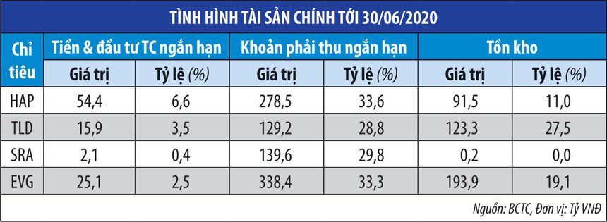Giải mã sóng cổ phiếu giá thấp - Ảnh 2. Giải mã sóng cổ phiếu giá thấp - Ảnh 2.