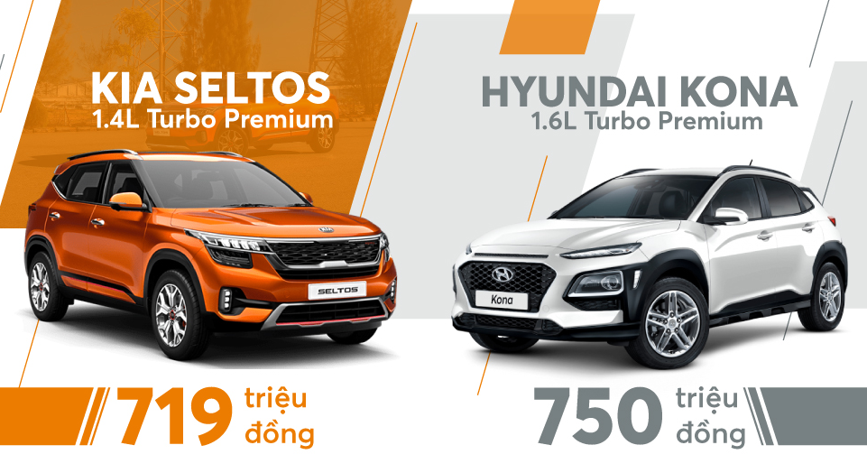 Trong tầm giá 700 triệu đồng, xe Kia Seltos "hớp hồn" người dùng ra sao? - Ảnh 3. Trong tầm giá 700 triệu đồng, xe Kia Seltos "hớp hồn" người dùng ra sao? - Ảnh 3.